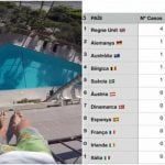 Balconing Mallorca: Boozy balcony falls turned into 'international competition'