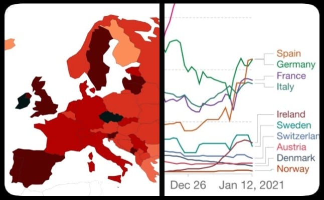 COMPARE: Nine charts to show how European countries are faring in battle against Covid-19 surge